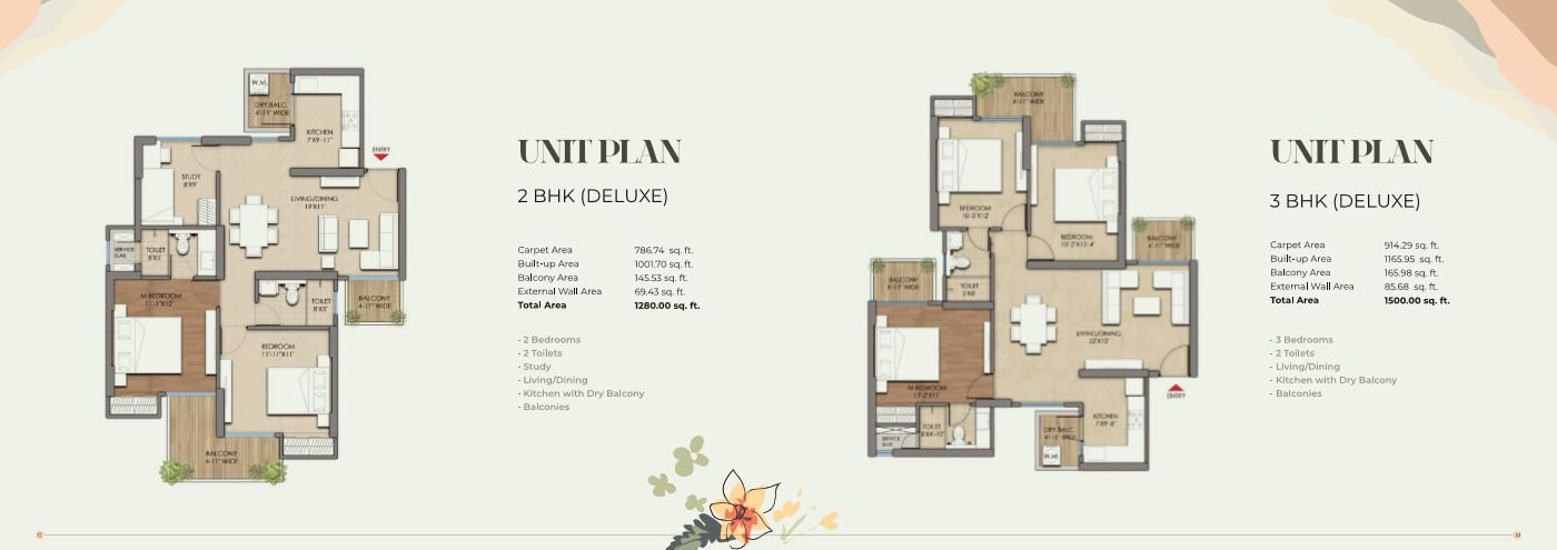 2 BHK Deluxe / 3 BHK Deluxe